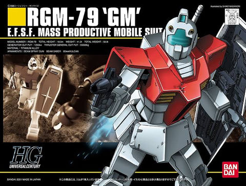 RGM-79 GM "Mobile Suit Gundam"
